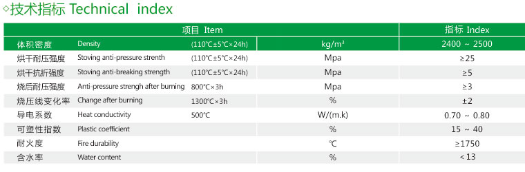 磷酸鹽高鋁質(zhì)耐火可塑料